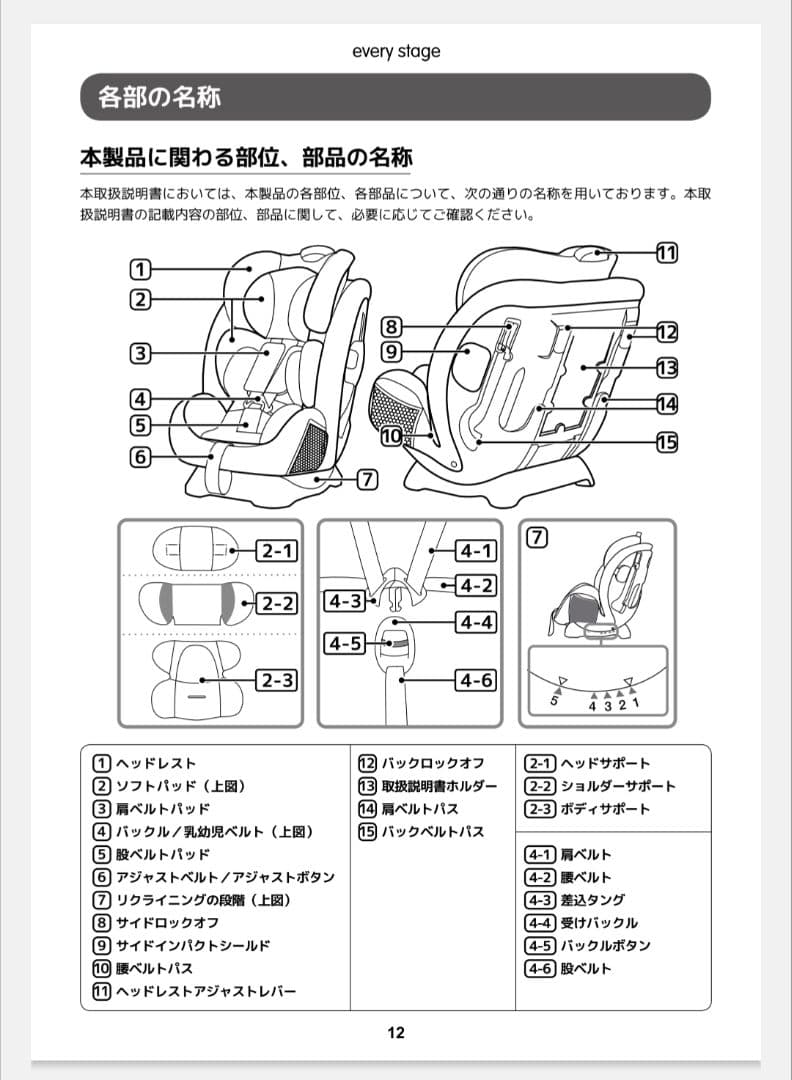 お値下げ品 【Joie Stages】 ブラックチャイルドシート