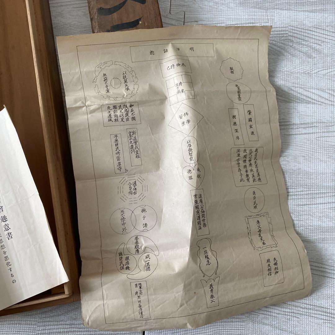 明治聖勅印存 哲川拜作 赤い印章模様 掛軸