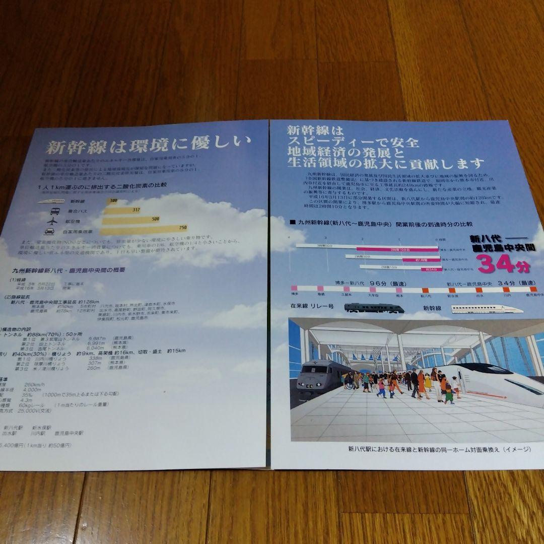 九州新幹線　開業記念　試乗グッズ　非売品　激レア