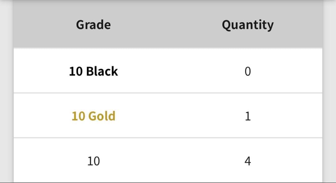 【Gemix10】カツラのリザードン