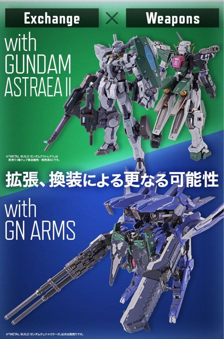 METAL BUILD ガンダムデュナメスサーガ新品