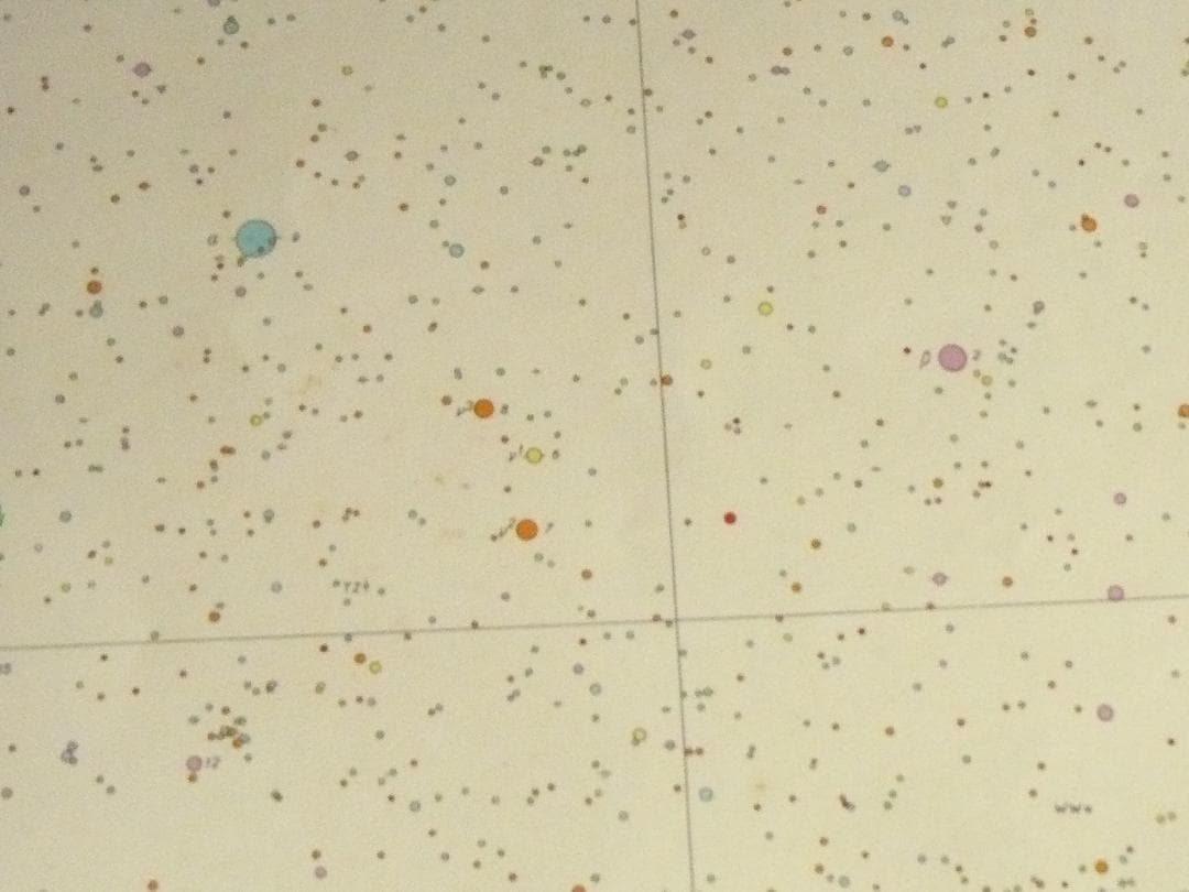 べグバル星図　北天、赤道、南天　スケール付き