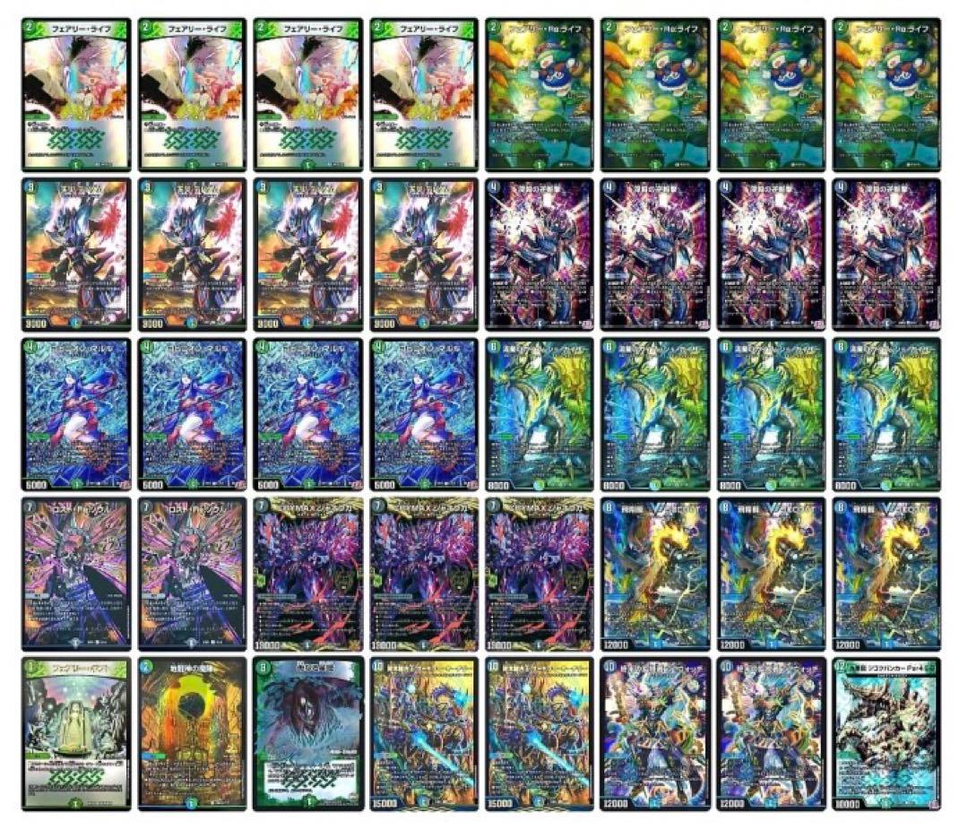 アナカラーマルル デッキ