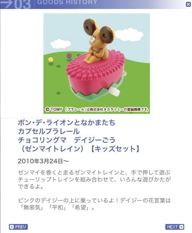 ミスタードーナツ プラレール チョロＱ ポップンカー ８個