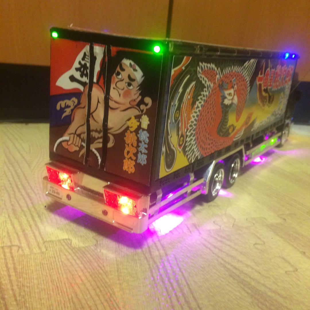 確認用購入しないでください。