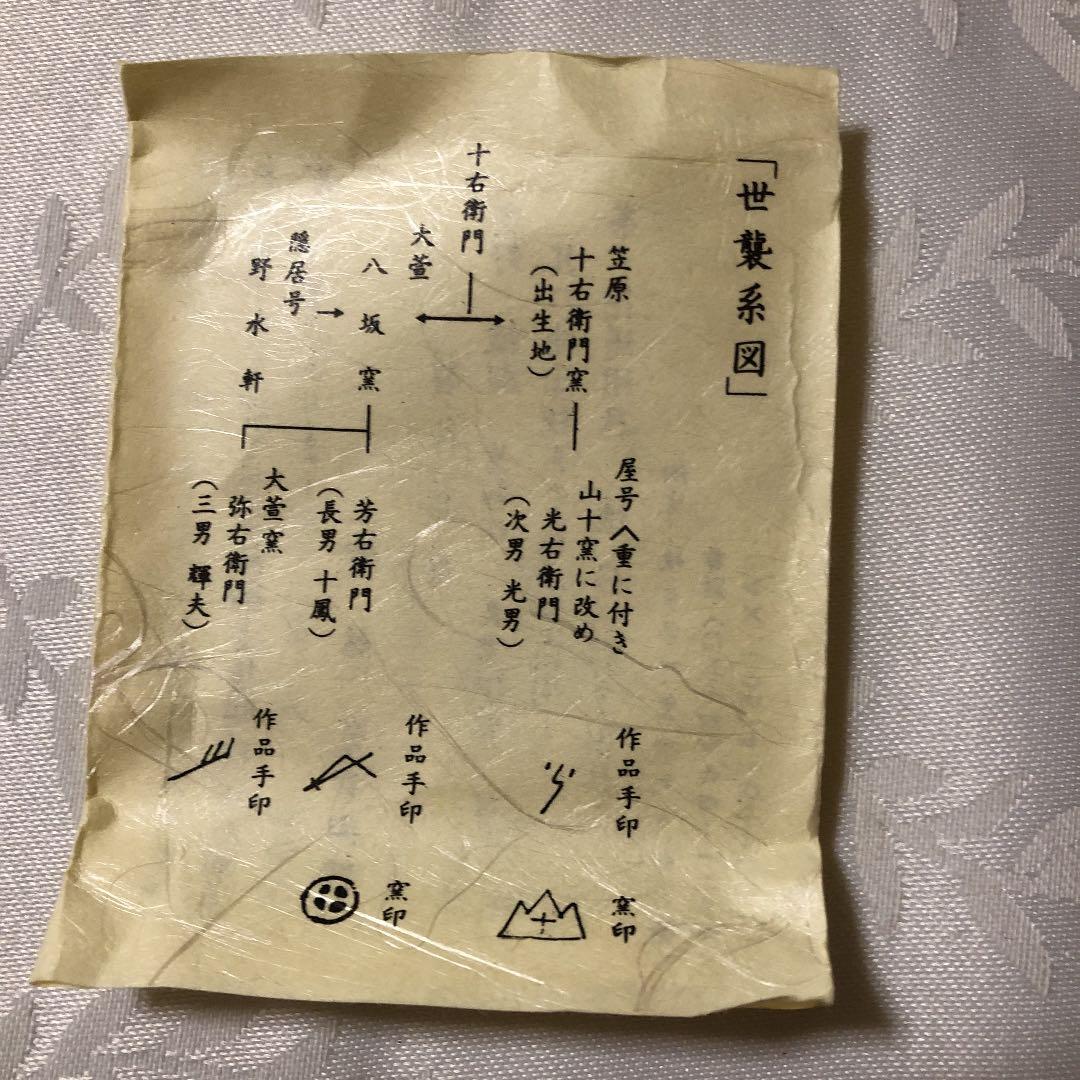 茶道具 織部蓋置 加藤芳右衛門作 八坂窯 - メルカリ