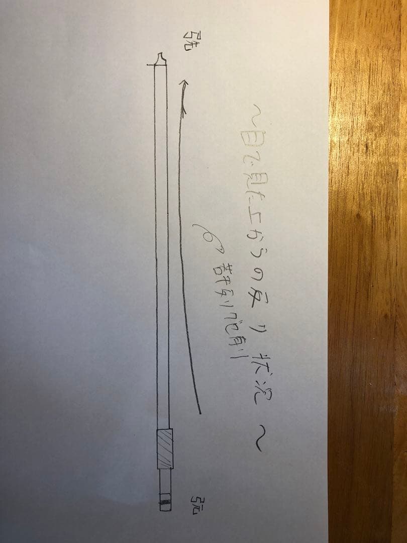 【訳あり特価.駒&魂柱調整済】ValenteバイオリンVN60 1/4