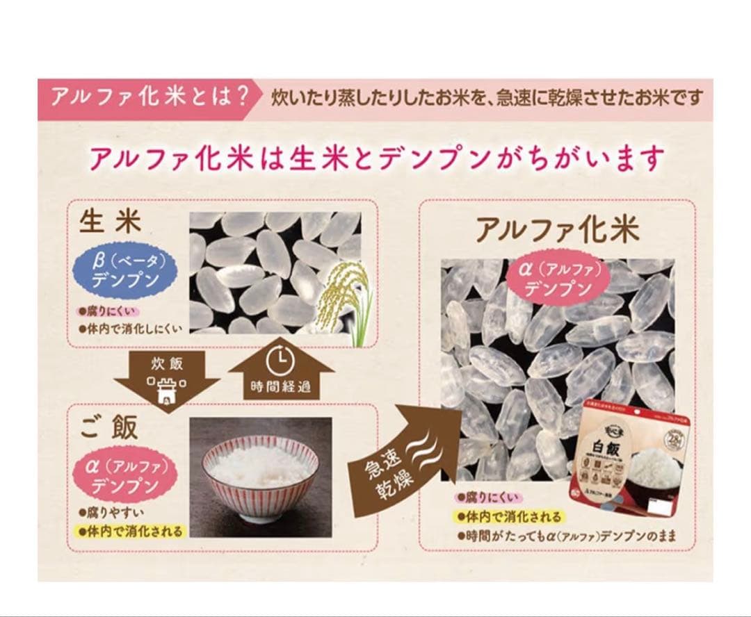 2027年10月期限♦︎保存食非常食♦︎防災♦︎災害♦︎備蓄