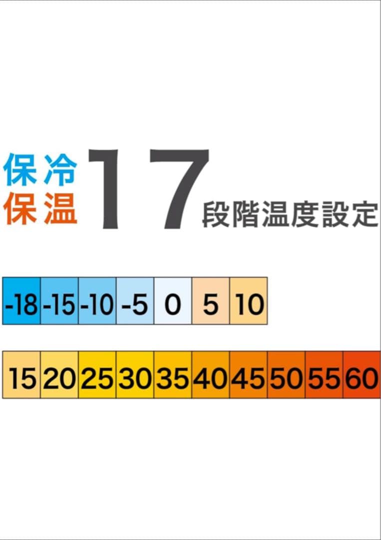 マキタ CW004GZO (本体のみ) 充電式保冷温庫 29L オリーブ色