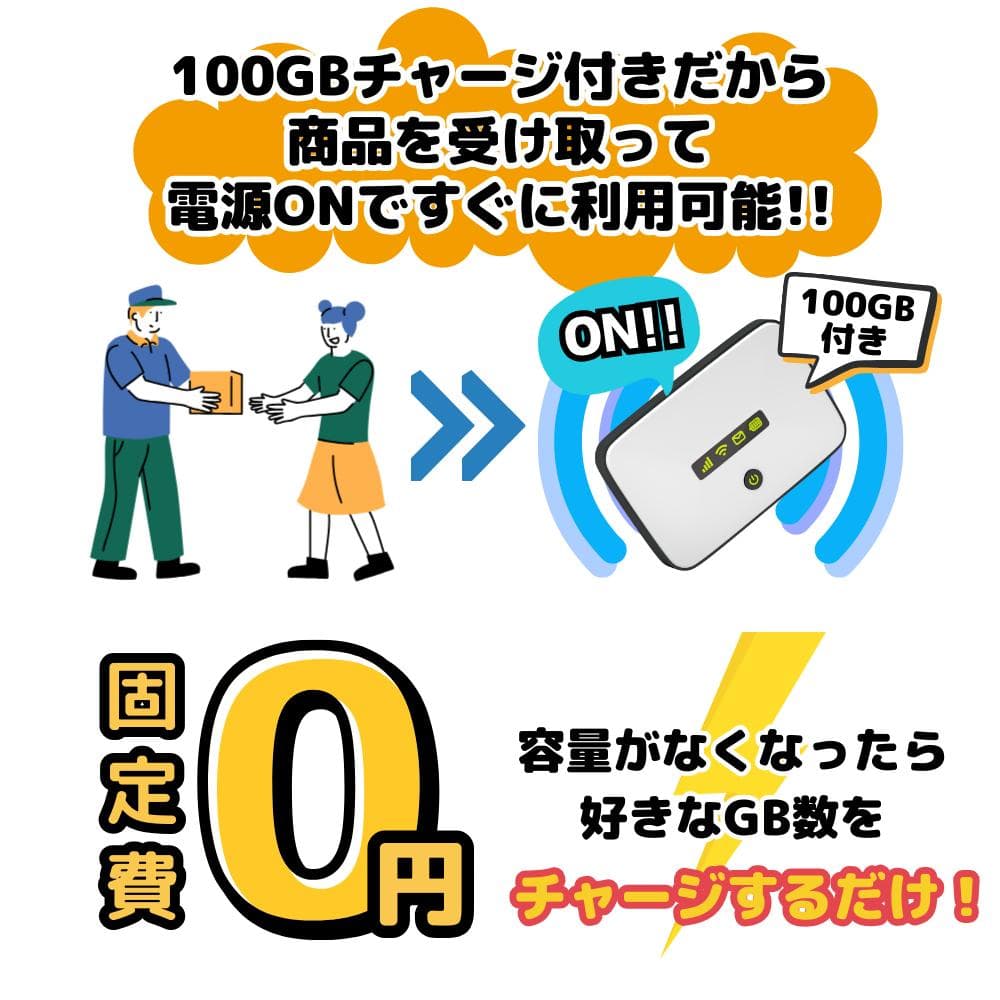 あなたのWi-Fi】 1年間 100ギガ付き 契約不要 月額費用一切なし - メルカリ