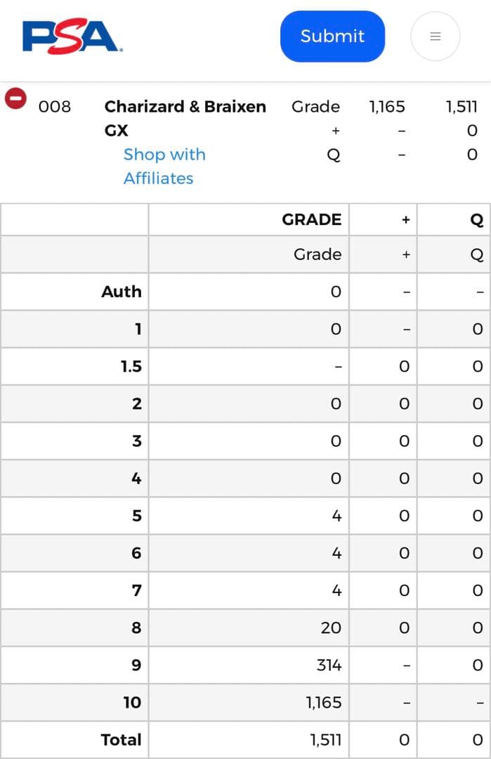 鑑定美品 PSA9 リザードン ＆ テールナー GX 珍ポケモンカード ポケカ