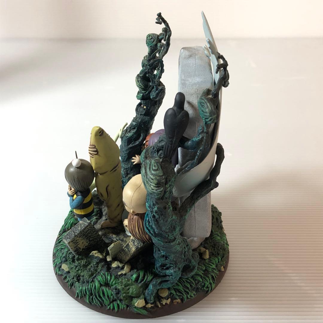ゲゲゲの鬼太郎 ジオラマフィギュア賞