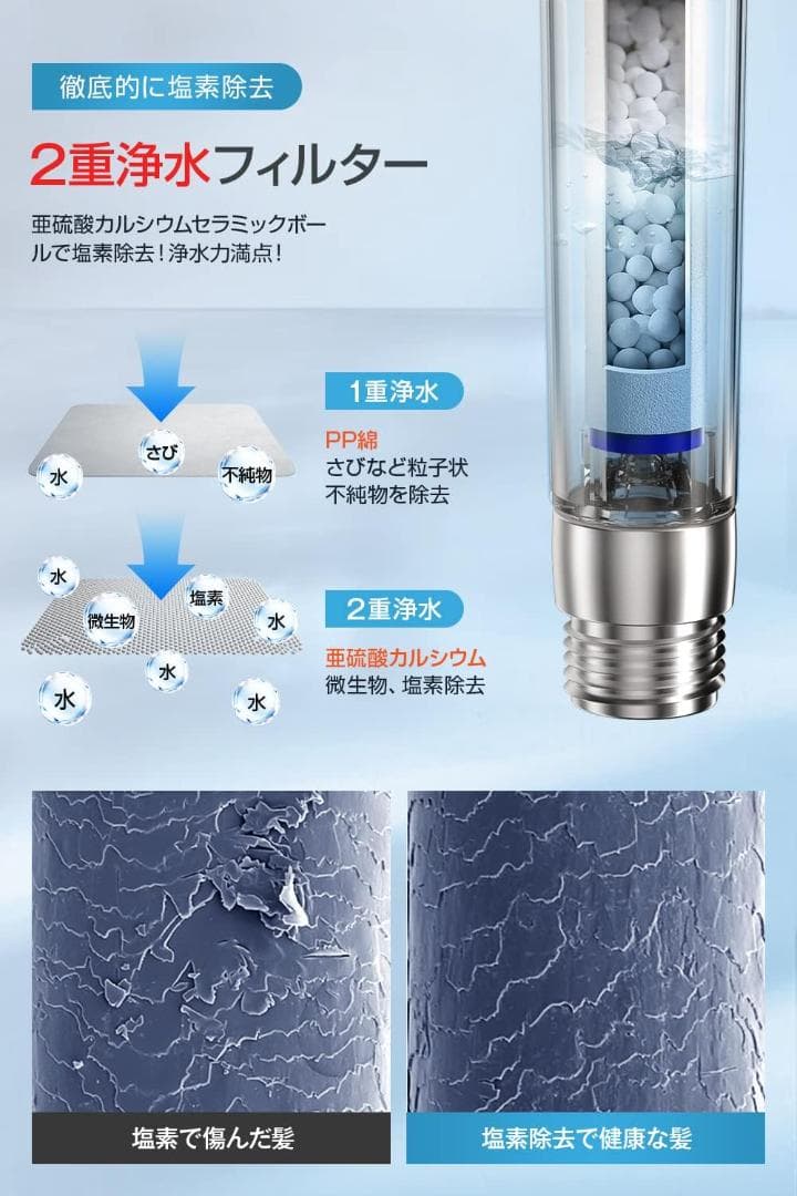 2個セット／マイクロナノバブル／2024新登場・80%節水、浄水
