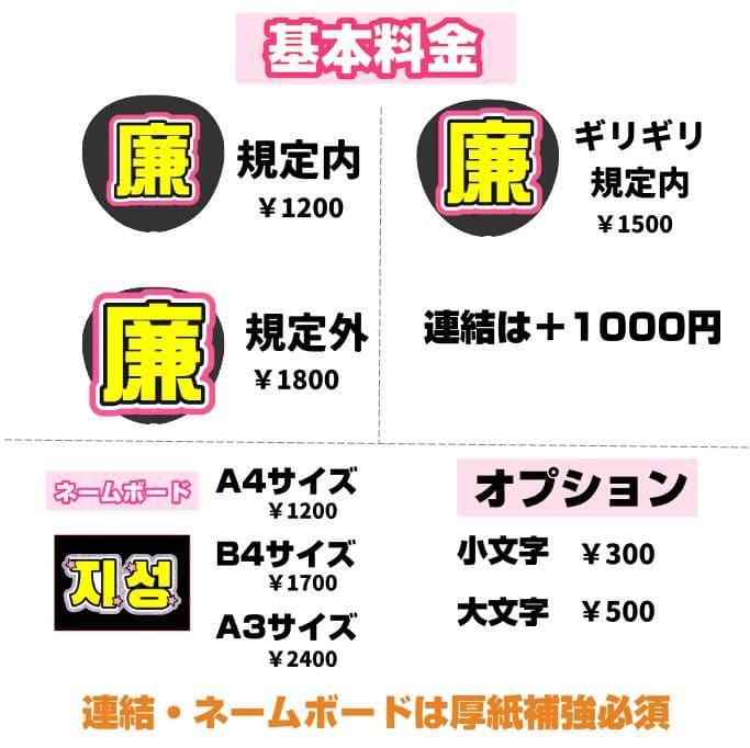 うちわ文字 オーダー うちわ屋さん ハングル 連結 パネル 応援ボード