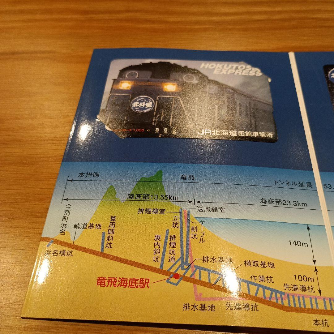 新品未使用寝台特急北斗星1997年乗車記念キーホルダーJR青森運輸区 2026