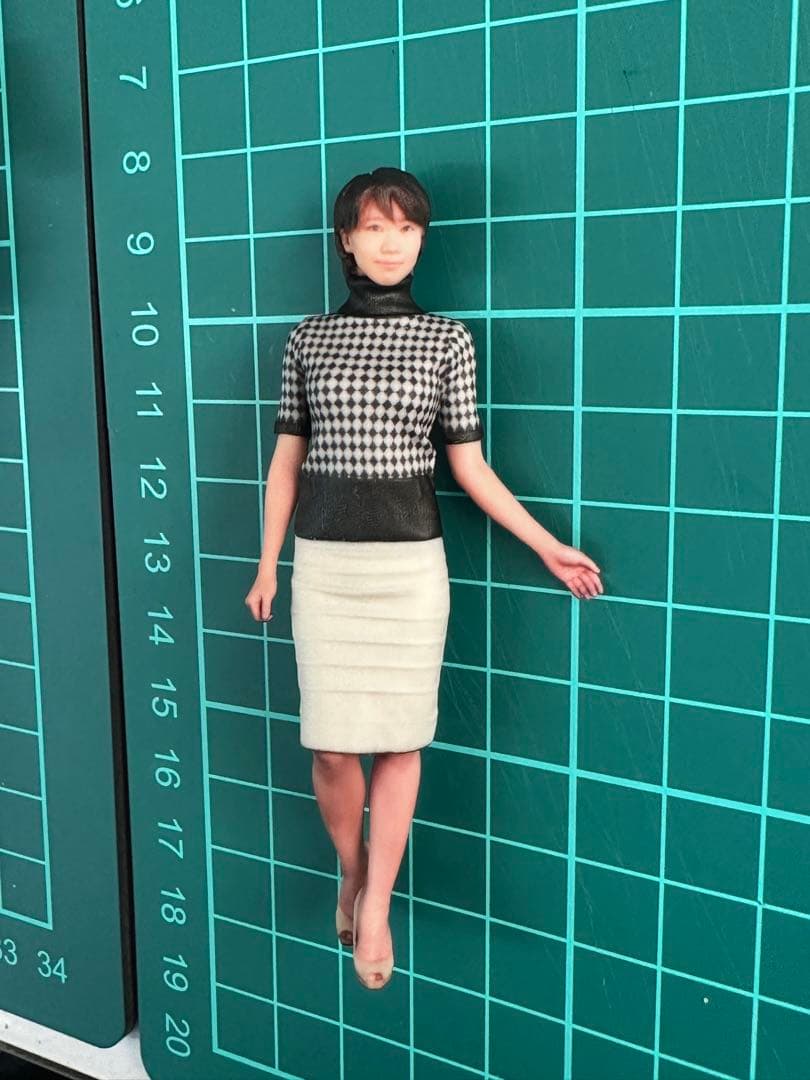 1/18 フィギュア2体　3Dフィギュア　ミニチュア　ジオラマ　1/64より大