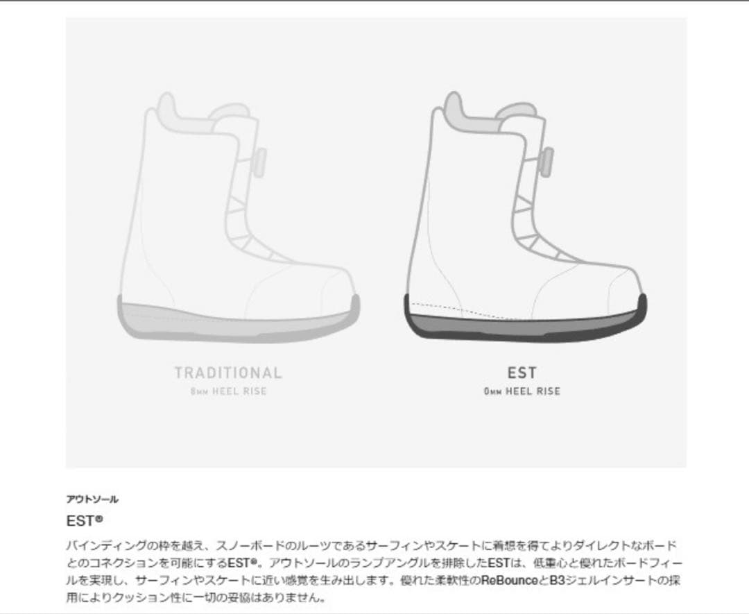 バートン　ルーラー　BURTON RULER BOA WIDE ブラック28cm