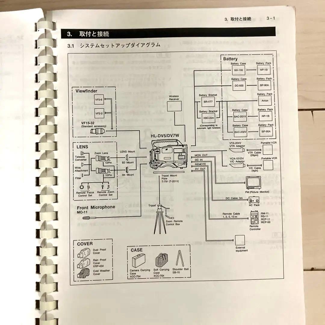 池上通信機 放送用HL-DV7W ビデオカメラ ジャンク品