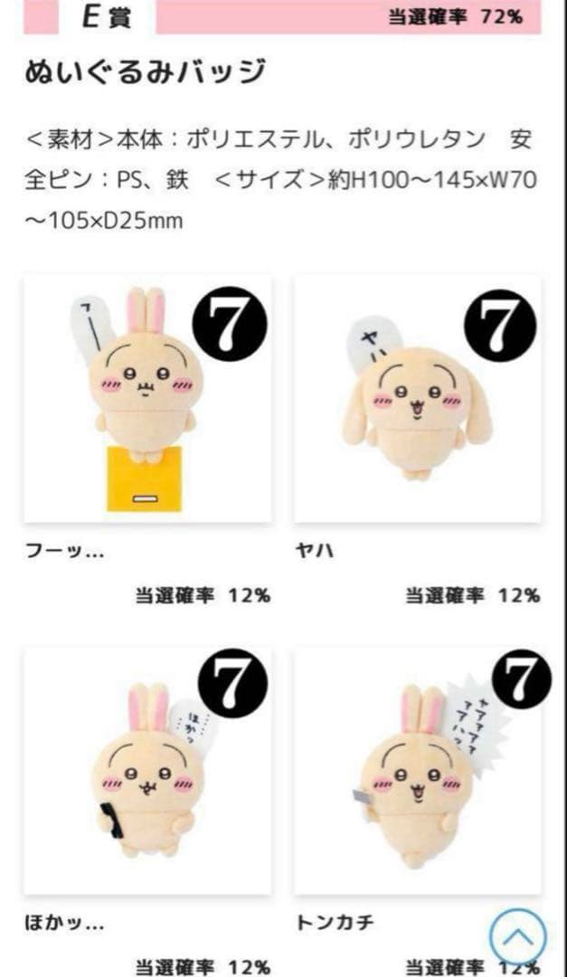 ちいかわ　うさぎだらけくじ　53個セット　まとめ売り、セット売り　一番くじ