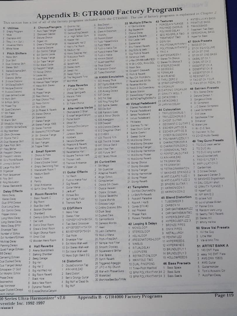 じゅん販売品 EVENTIDE GTR 4000