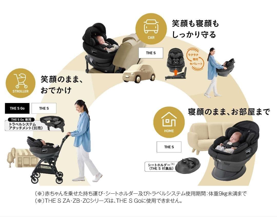 数回使用♡《コンビ》THE S Air ISOFIX エッグショックロッタ ZD