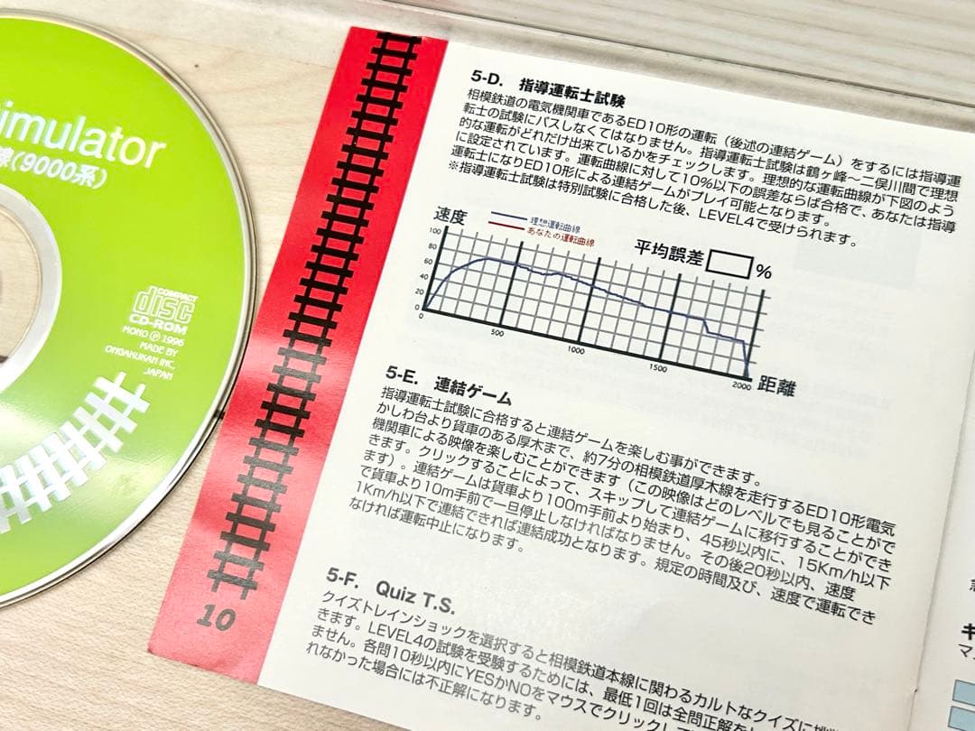 1996 相模鉄道　電車　図鑑　相鉄線　9000系　運転シュミレーション　ゲーム