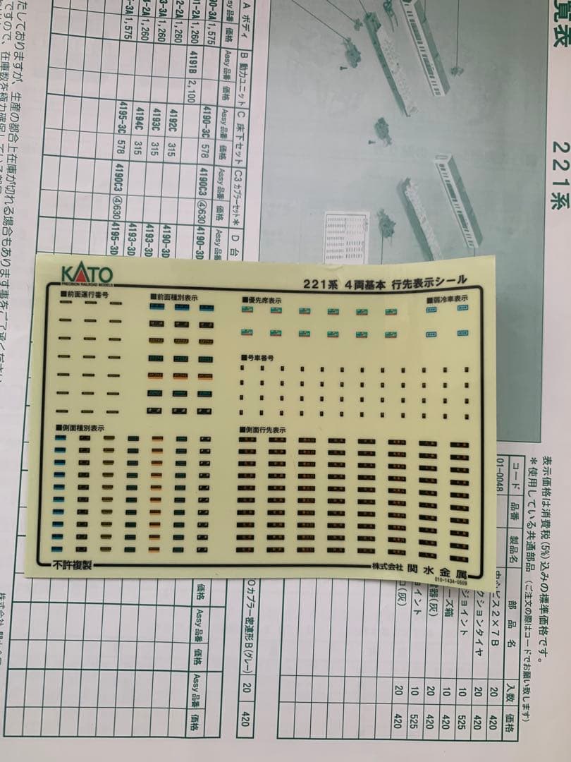 Nゲージ KATO 10-435 221系　4両基本セット