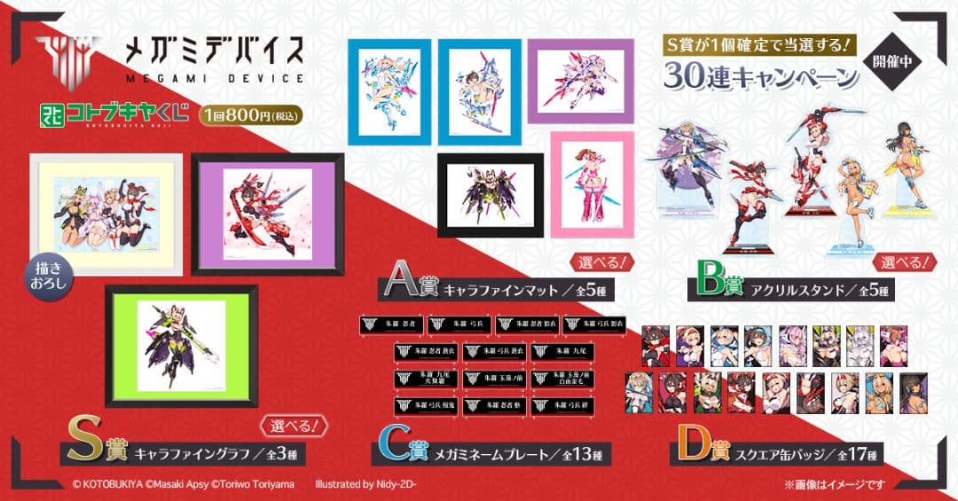 コトブキヤくじ メガミデバイス 朱羅カスタマイズ　フルコンプリートセット