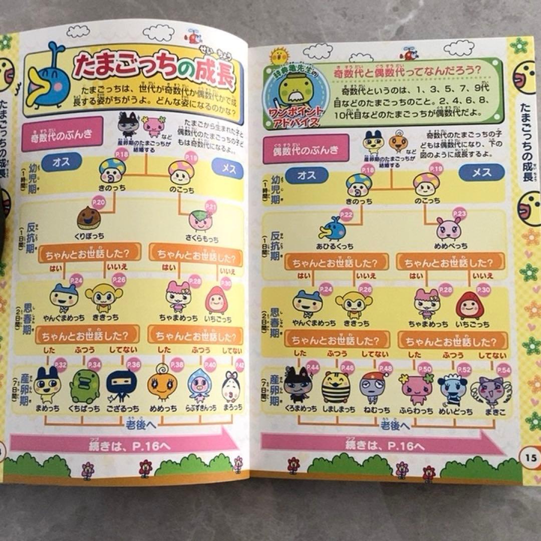Tamagotchi + Color 2008年製　と攻略本、フィギュア3体