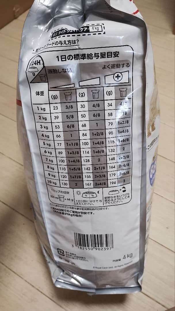 ROYAL CANIN ロイヤルカナン 小型犬用 減量ドライフード 4kg×3