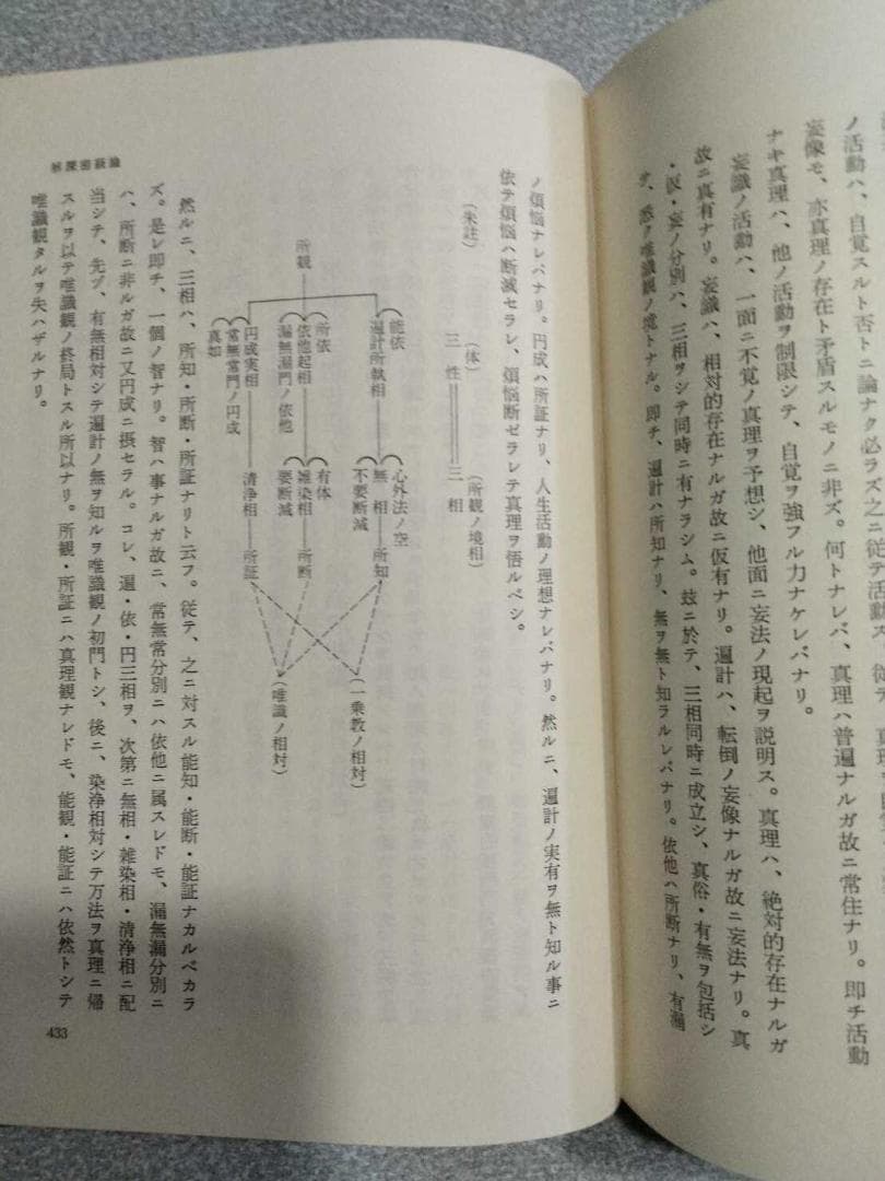 曽我量深選集」全十二巻 曽我量深 彌生書房 浄土真宗 親鸞