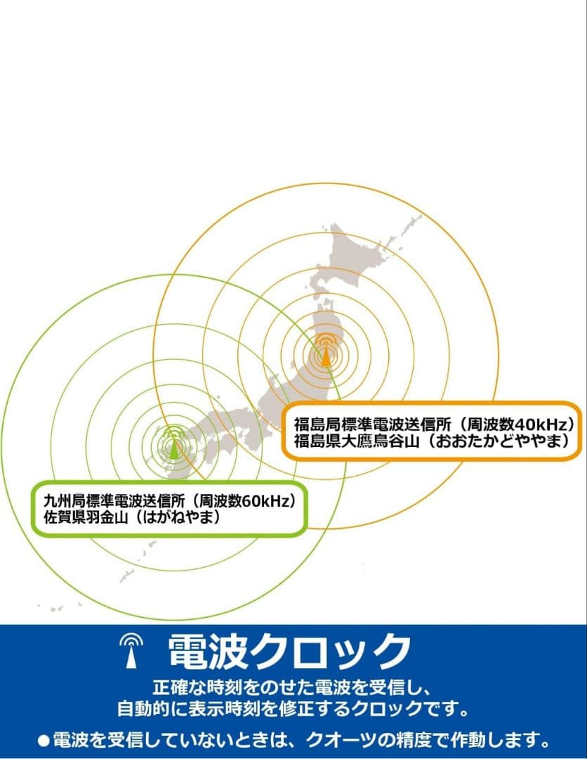SEIKO　掛け時計　からくり時計　電波時計