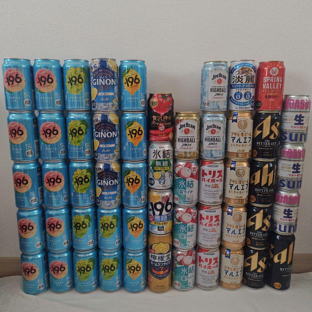 缶チューハイ、ビール まとめ売り ライフ近畿圏】関西大学×ライフ 学生が「本気」で開発したビールと