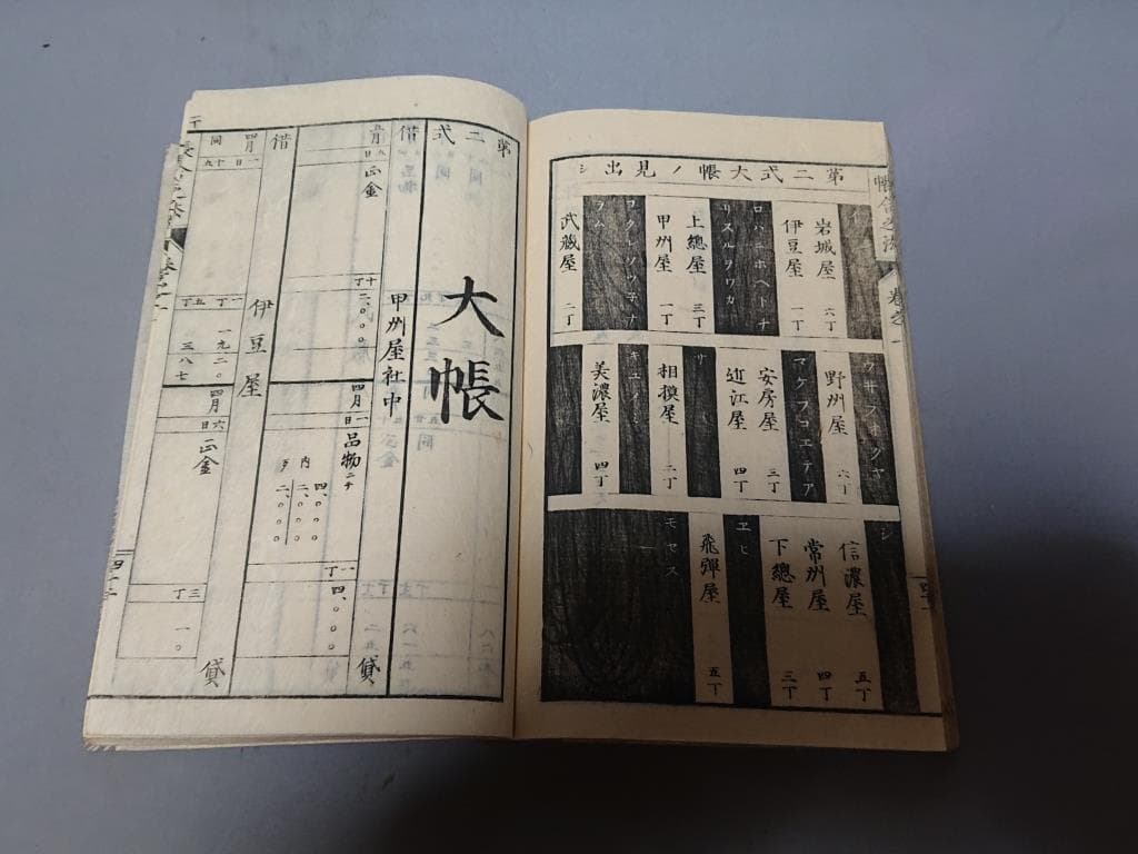 79　帳合之法　初編一.二巻　2巻