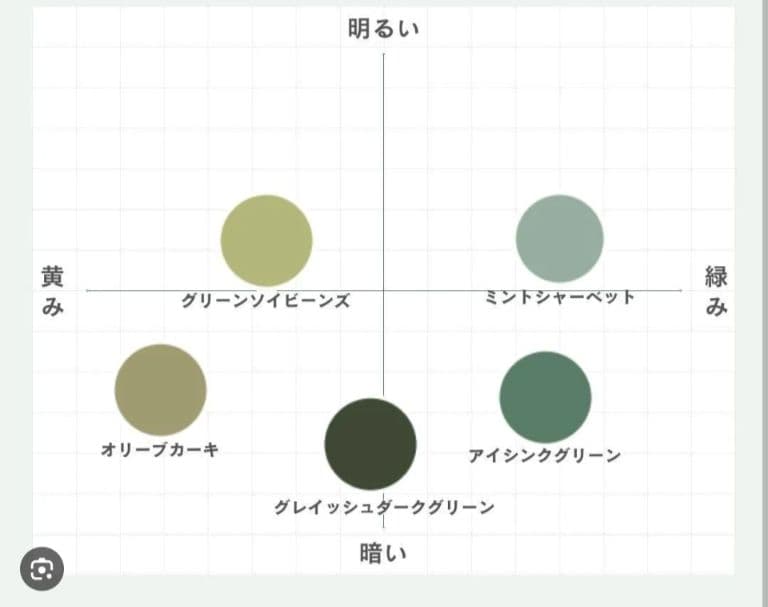 ロロピアーナ　カシミヤコート　S-XS