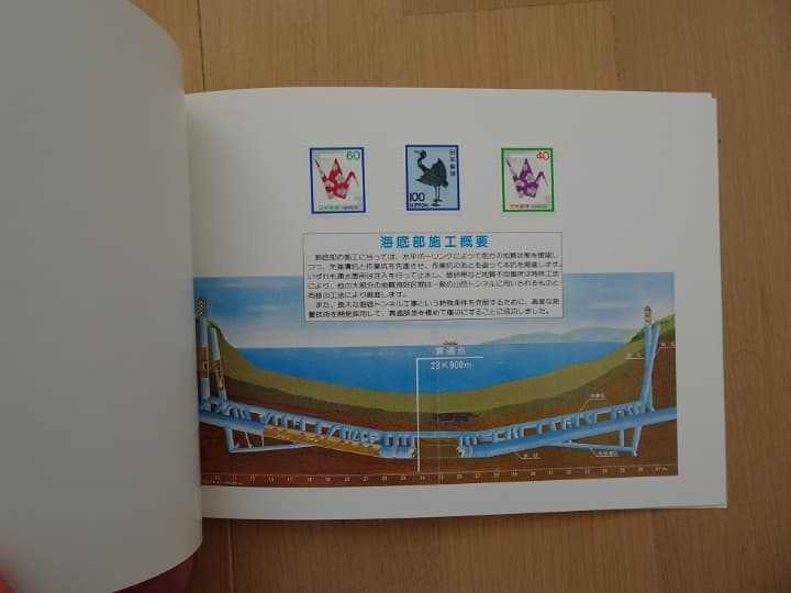 ☆青函トンネル本坑貫通記念☆　青函トンネルのあゆみ