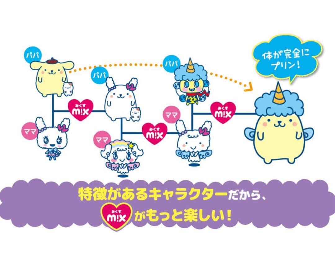たまごっちみくす Tamagotchi m!x サンリオキャラクターズDXセット