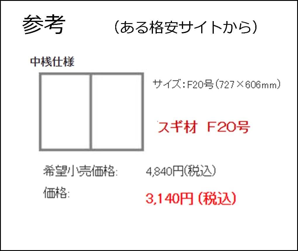 油絵用木枠 未使用 美品 F30用1個 F20用2個 おまけ新品F30用1個