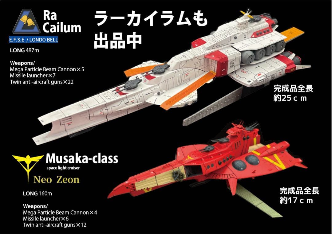 機動戦士ガンダム逆襲のシャア　ネオジオン　ムサカ5番艦　完成品 1/1700