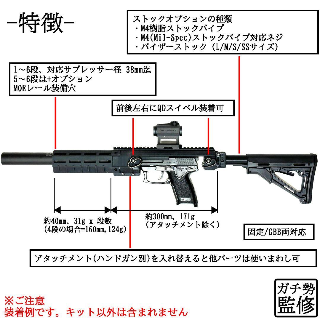 東京マルイ コンバージョンキット M4パイプネジグロック、socom att