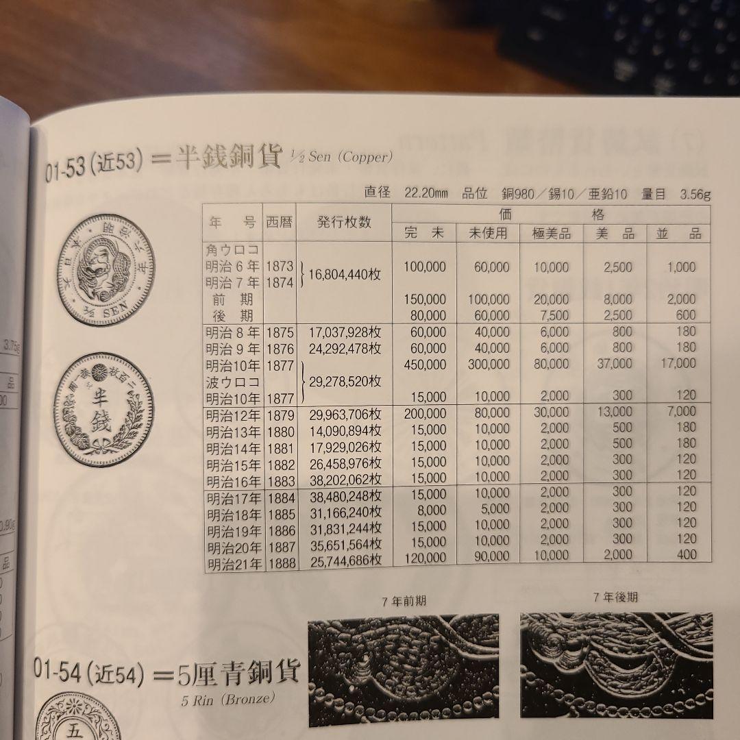 わ*た様 抜け無し　特年あり　近代年号別アルバム 　1銭　半銭　5厘　1厘