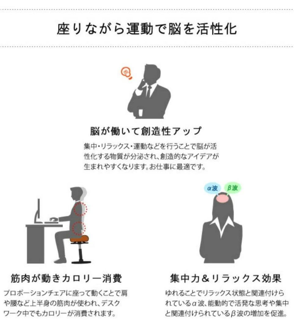 【3/18まで値下げ可！】宮武製作所 プロポーションスツール　ハイタイプ