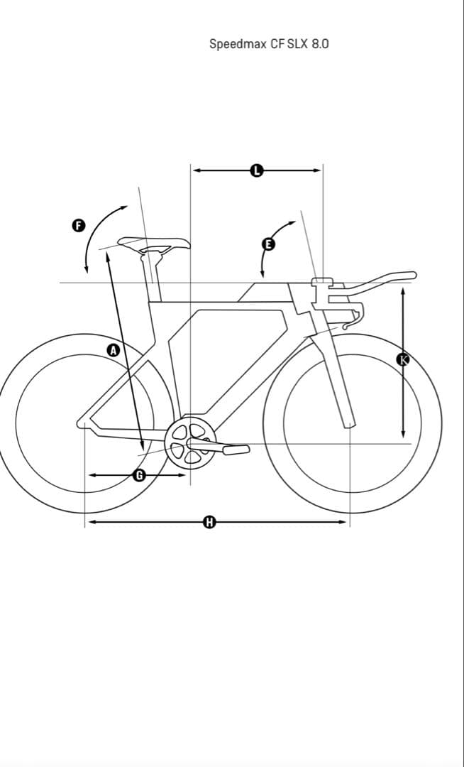 2019キャニオンスピードマックス