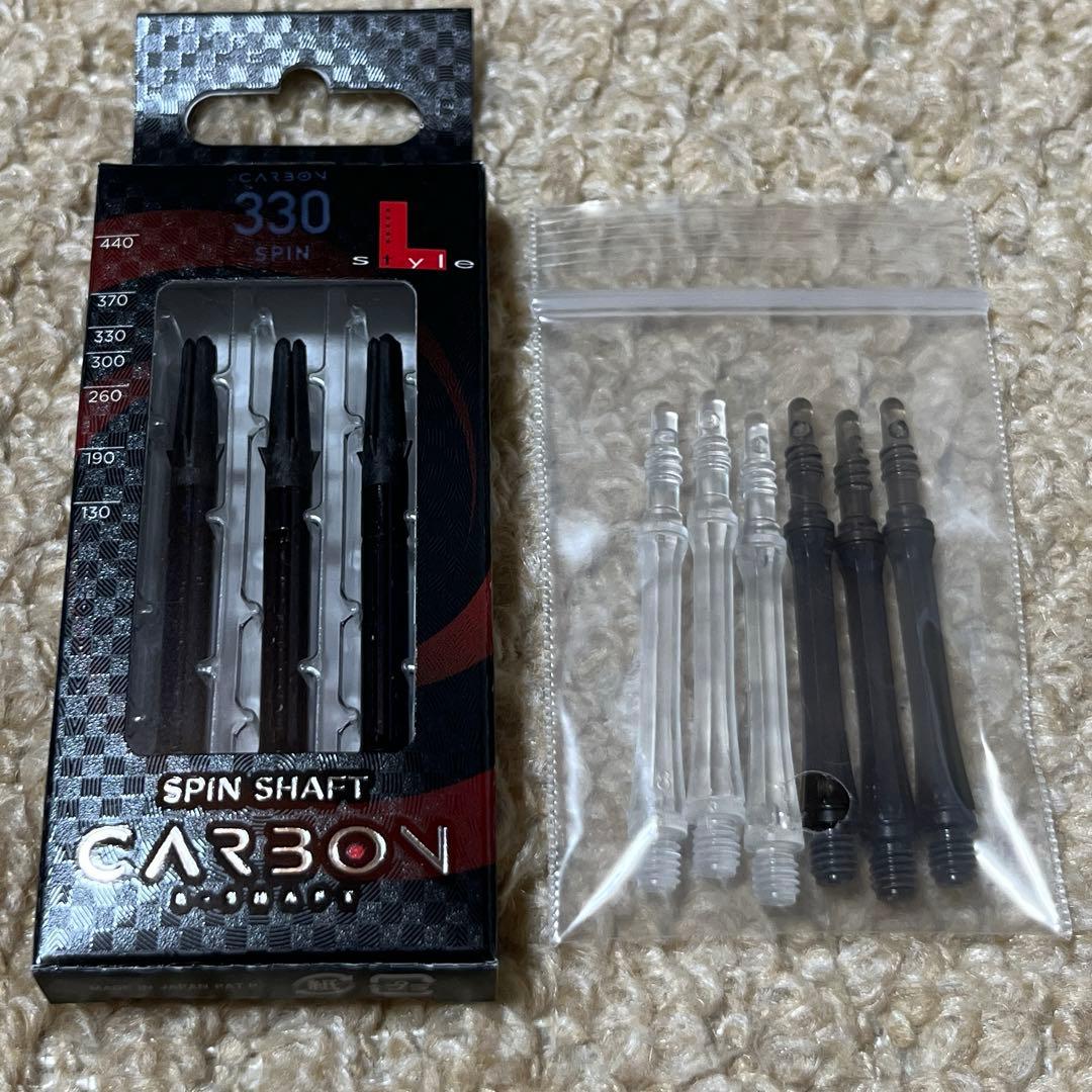 ターゲット パイロセット