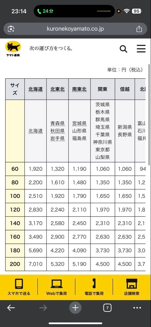 コストコ スティッチ 特大ぬいぐるみ BIGサイズ ブランケット付き