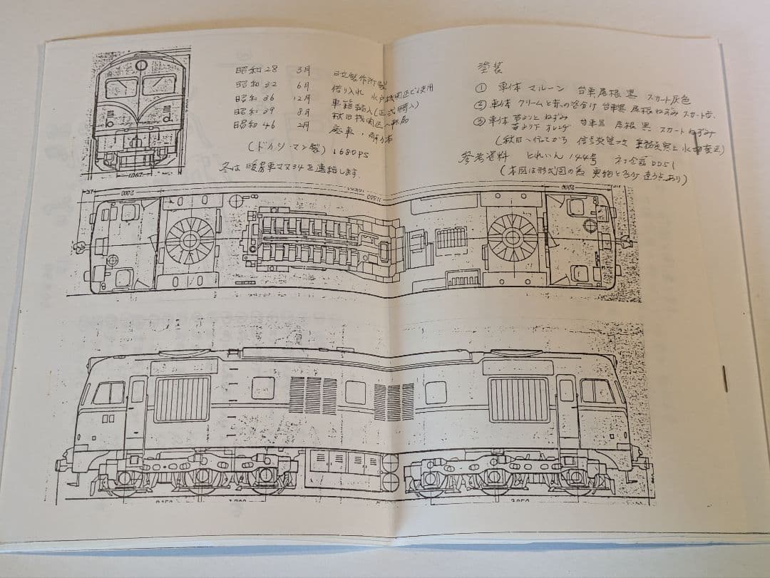 ★らじわんこ★TAKESATO-HOBBY DF901 HOゲージ鉄道