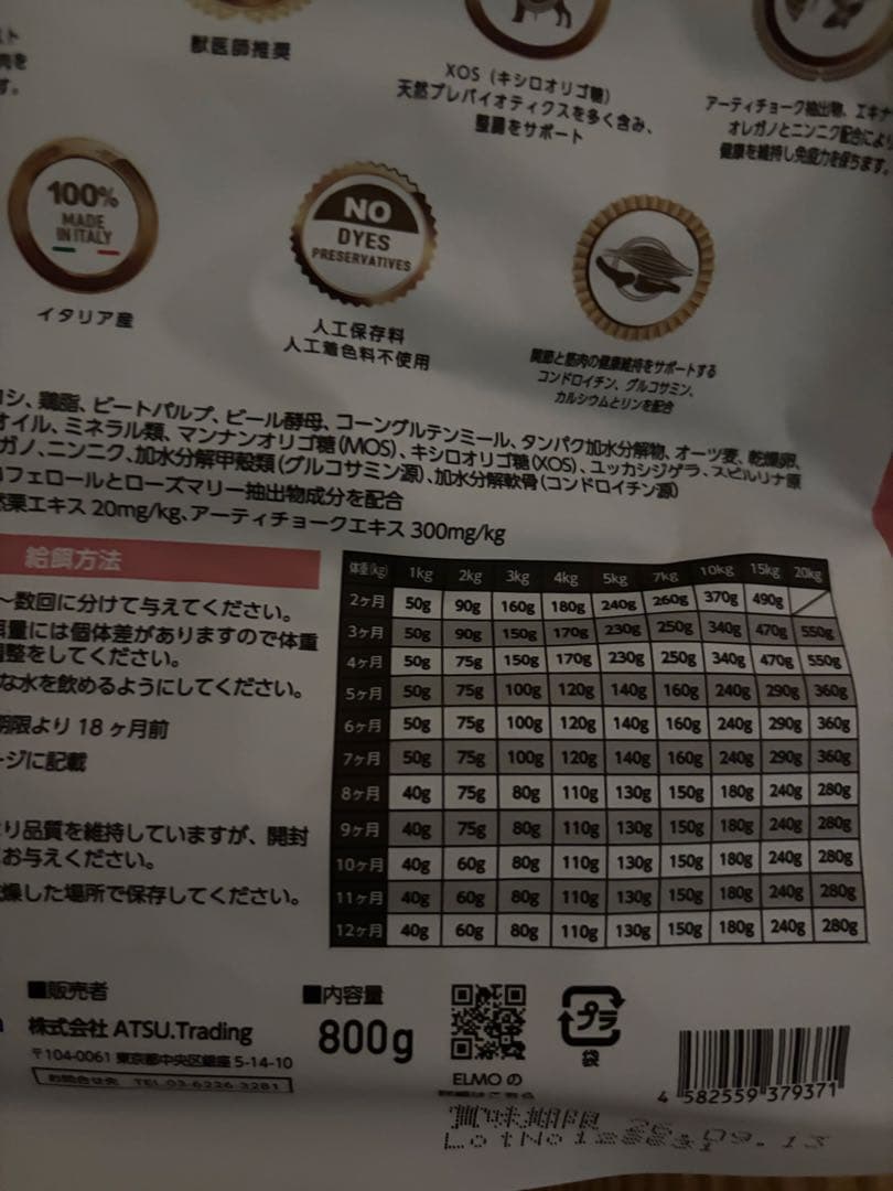 ELMO ドッグフード パピー 7.8kg 合計7袋