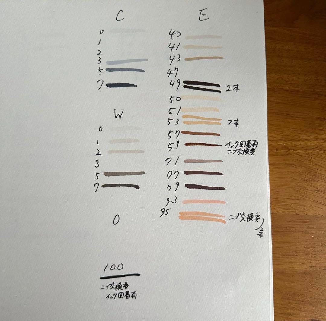 コピックチャオ163本+おまけ