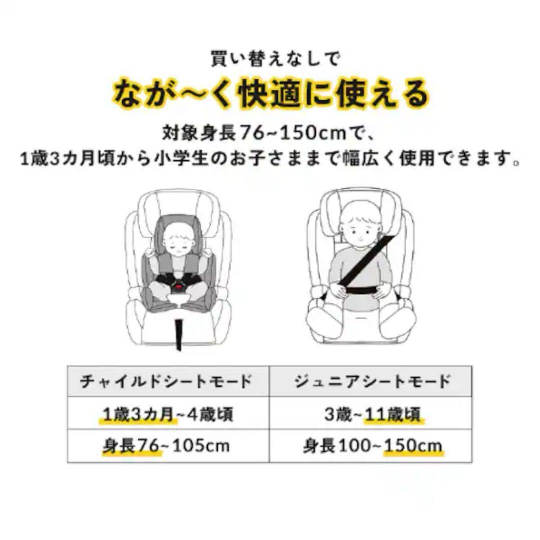 ISOFIX対応 ネイビー チャイルドシート　ジュニアシート　アイリスオーヤマ