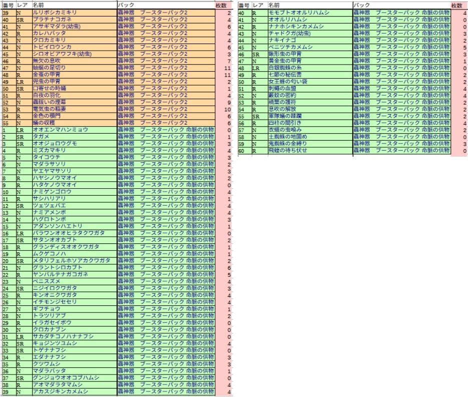 蟲神器 1~3弾まとめ売り（LR9枚含む）939枚 引退品 - メルカリ